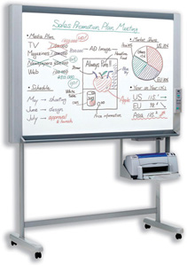 Electronic Copyboard Rentals