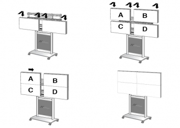 Video Wall Setup