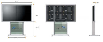 Video Wall Setup