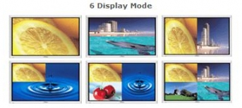 Video Wall Display Modes