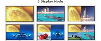 Video Wall Display Modes