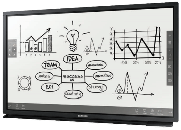 Touchscreen Display Rentals