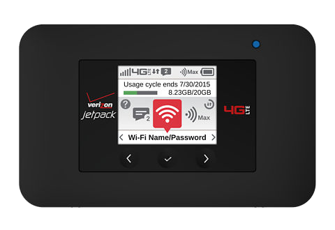 Verizon Mifi Rentals