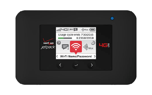 Verizon MiFi Wireless Internet Device